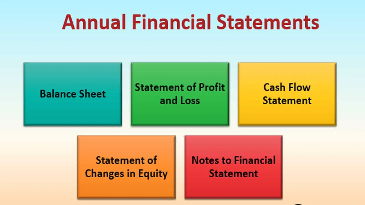 understanding-the-different-types-of-financial-statements-financial-career-news